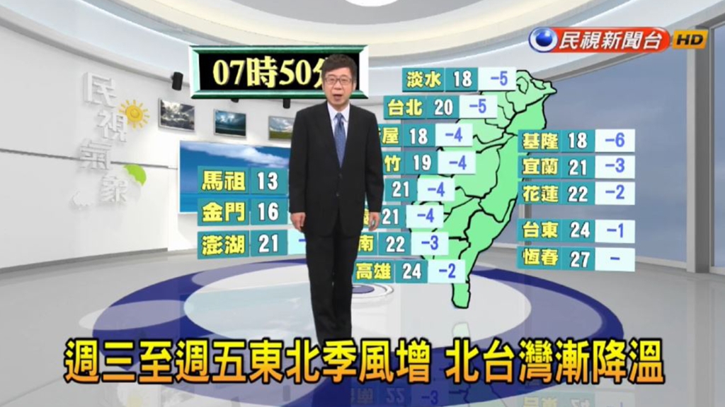 北台灣整天偏涼！各地留意短暫陣雨