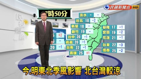 東北季風影響氣候轉涼 北北基大雨特報