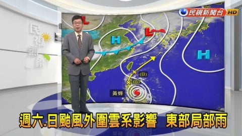 白天高溫炎熱注意防曬!中颱「黃蜂」明起影響台灣