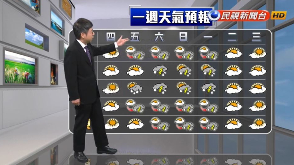 外出注意！中央氣象局發布12地區高溫警示