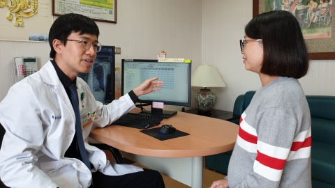 【健康檢查】項目這麼多,我該怎麼辦?