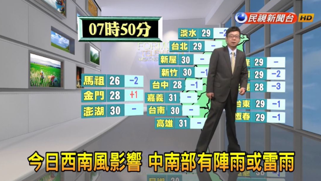 這兩地高溫飆36度！中午起對流旺盛當心大雨