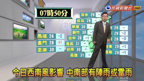 這兩地高溫飆36度!中午起對流旺盛當心大雨