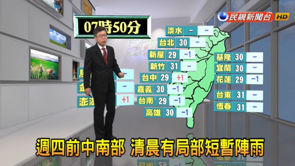 高溫上看36度！午後留意短暫雷陣雨