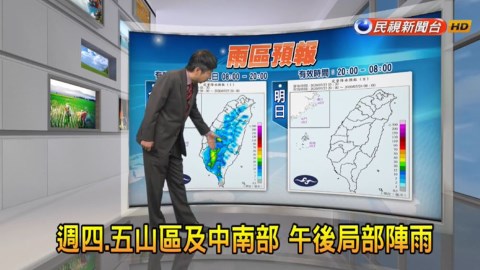 全台炎熱!14縣市高溫燈號 台北恐飆38度