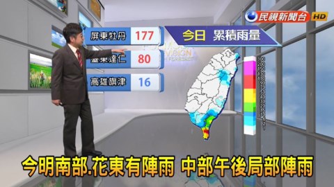 6縣市高溫燈號!東南部注意豪大雨