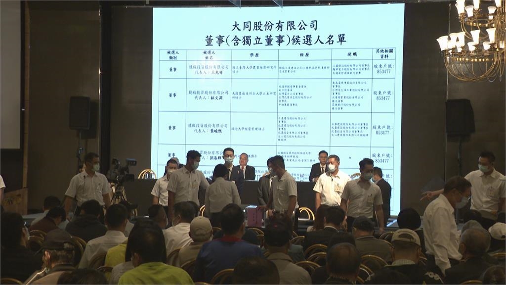 百年大同變天! 市場派拿下7席董事