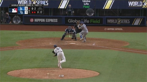 彪勒先發六局飆10K 道奇6:2勝光芒