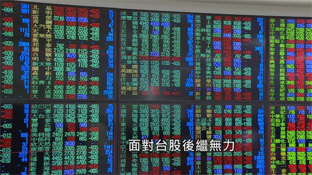 台股年底衝衝衝！ 分析師:沒買這4檔恐白忙