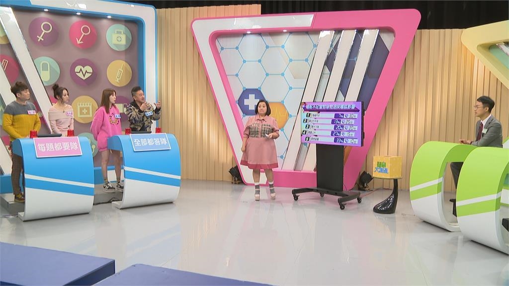 鍾欣凌代班主持「醫學大聯盟」被老公虧：以為也懷孕