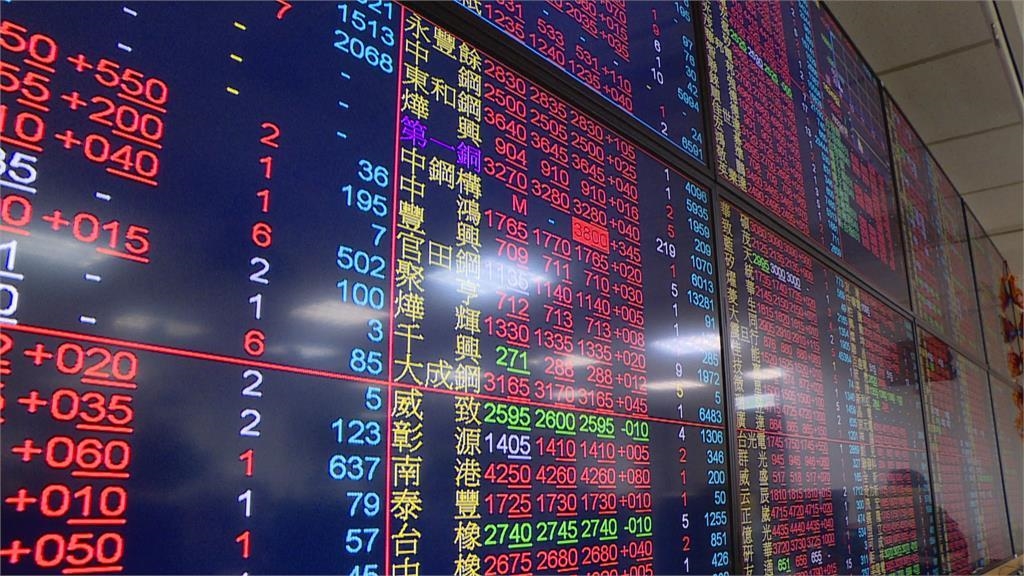台股紅翻黑小跌6點 萬六大關失守