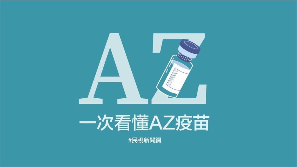 AZ疫苗22日開打！副作用、接種醫院地圖一次看