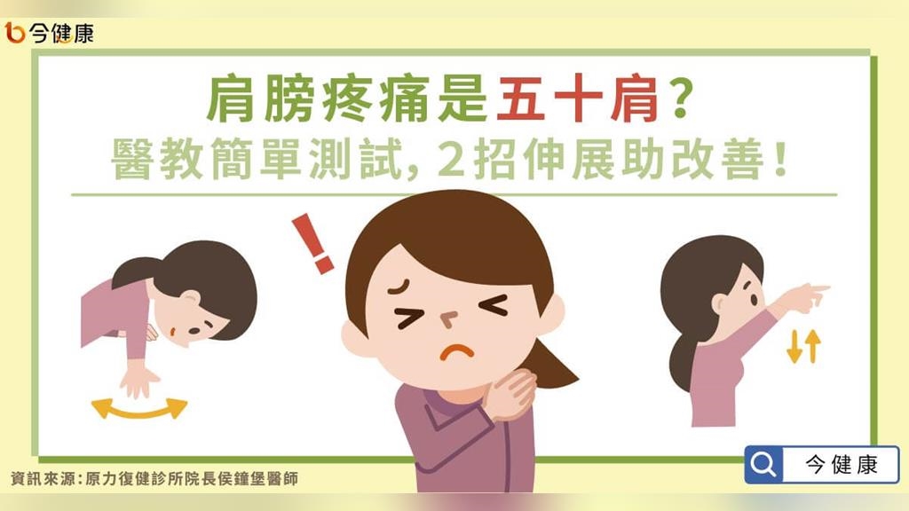 肩膀疼痛是五十肩?醫教簡單測試,2招伸展助改善! 肩膀疼痛是五十肩?醫教簡單測試,2招伸展助改善!