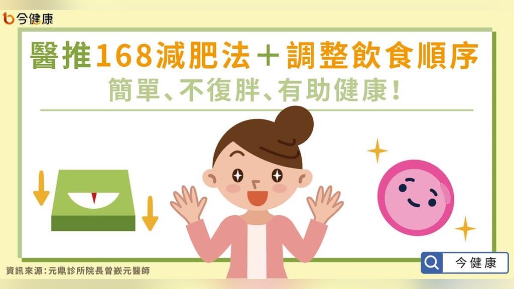 醫推168減肥法+調整飲食順序,簡單、不復胖、有助健康! 醫推168減肥法+調整飲食順序,簡單、不復胖、有助健康!