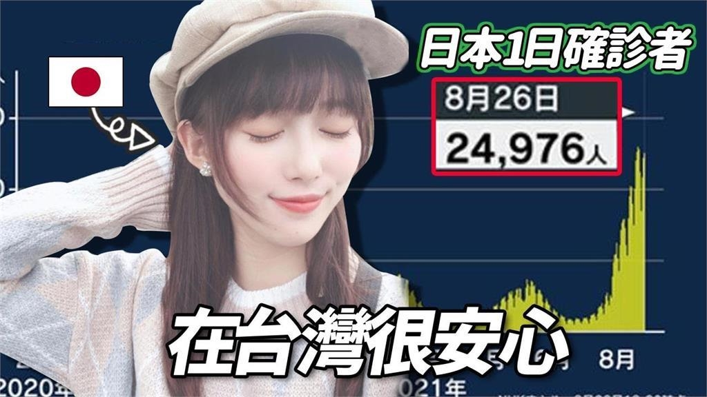 確診者被霸凌！在日本與人「不一樣」易遭排擠　日女讚：住台灣很自在