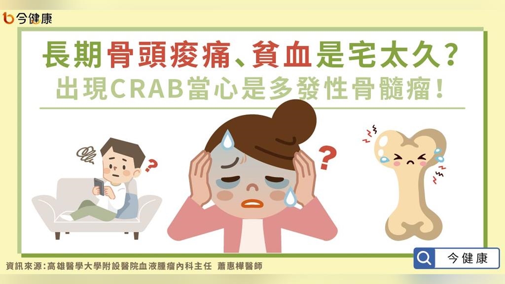 長期骨頭痠痛、貧血可別以為只是「宅」太久!出現CRAB當心是多發性骨髓瘤! 長期骨頭痠痛、貧血可別以為只是「宅」太久!出現CRAB當心是多發性骨髓瘤!