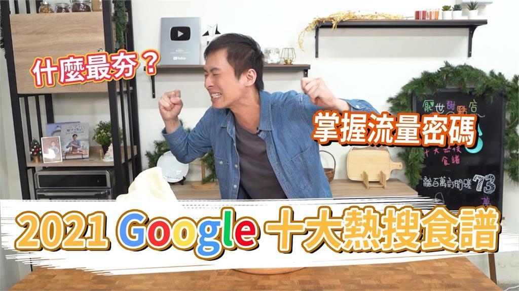 2021十大熱搜食譜「鬆餅奪冠」 甜點師驚喊:怎麼可能 2021十大熱搜食譜「鬆餅奪冠」 甜點師驚喊:怎麼可能