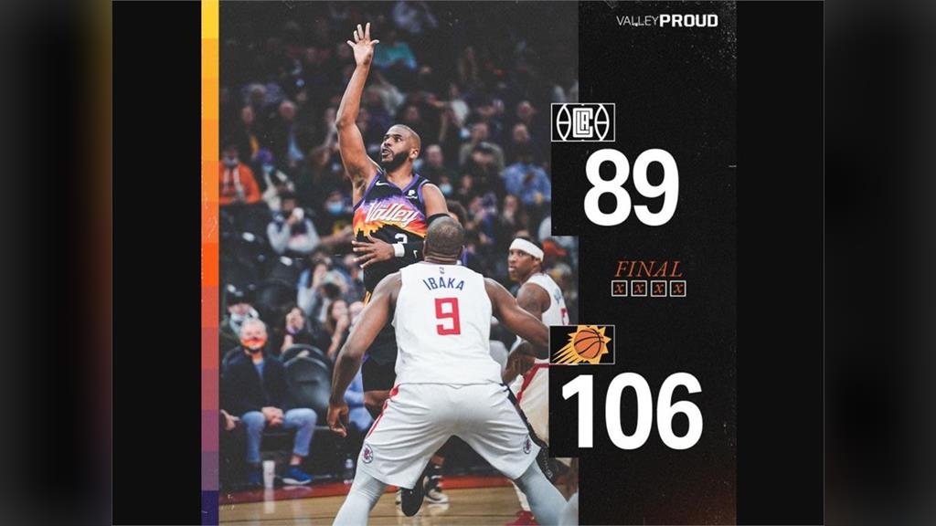 NBA／太陽擊沉快艇　賽季首支奪30勝隊伍