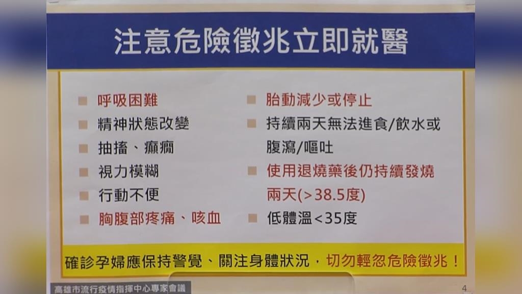 孕婦必看！輕症在家「9點注意事項、7大監測」　10徵兆立即就醫