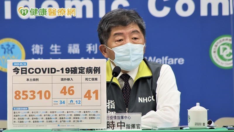 本土確診破8萬!41例死亡個案「超過半數」未接種疫苗 本土確診破8萬!41例死亡個案「超過半數」未接種疫苗