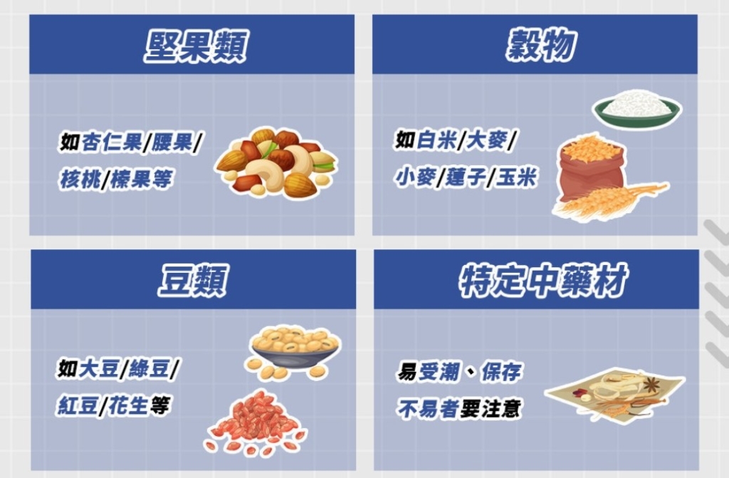 黃麴毒素是肝癌元兇！  白飯吃錯也危險？  5徵兆判別食物安全