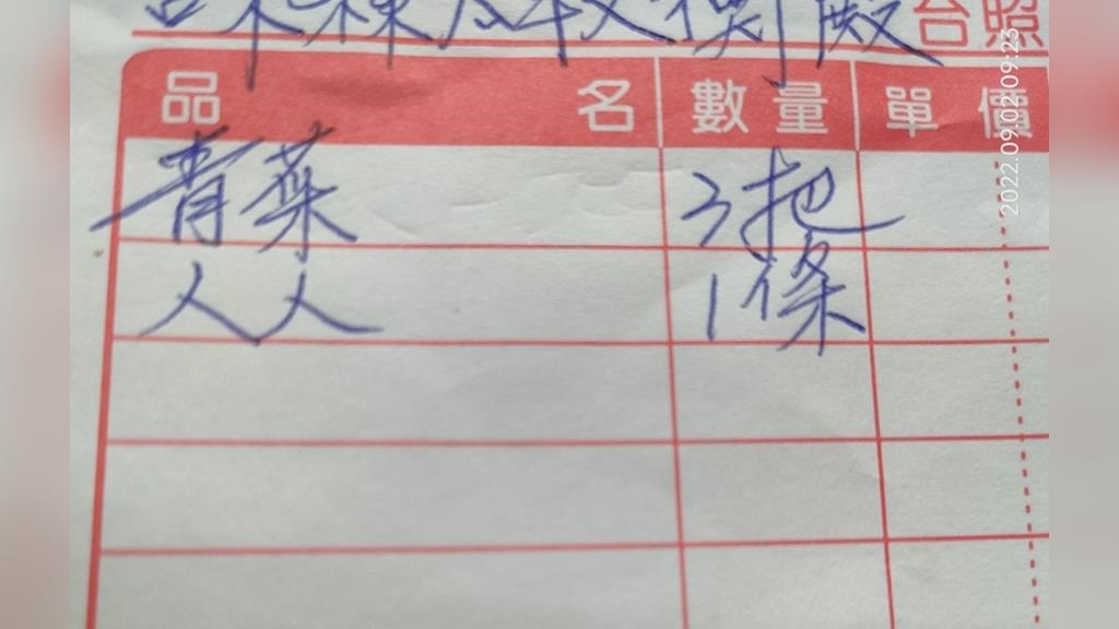 「一條人人」是什麼蔬菜？大批網友看嘸　菜商曝解答：老一輩的說法