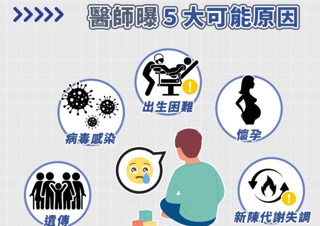 自閉症是「大腦發炎」所引起？   醫：2-3歲是關鍵期！  「1檢查」速測孩子腦部狀態