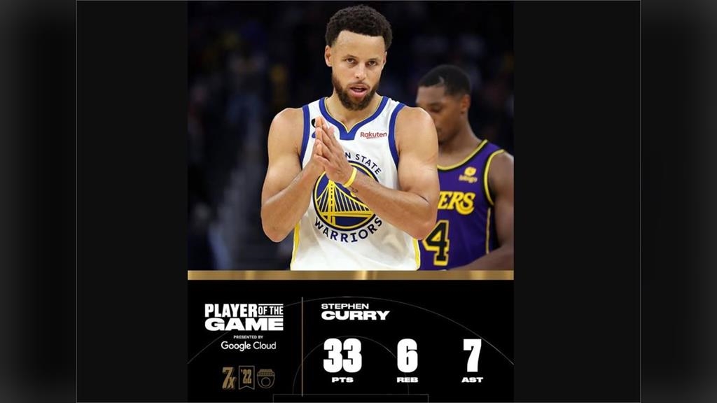 NBA/柯瑞33分7助攻 勇士開季首戰輕取湖人 NBA/柯瑞33分7助攻 勇士開季首戰輕取湖人