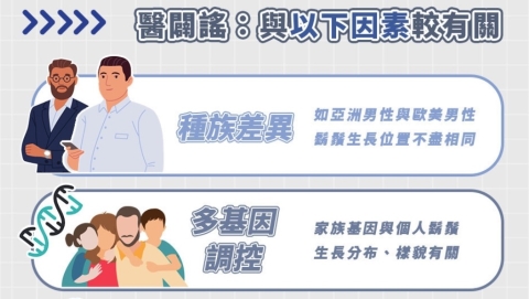 鬍子越刮「長越快」? 醫闢謠:只是錯覺! 早晚刮、換刀刮都沒差