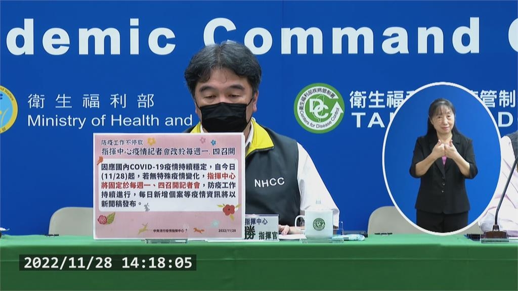 疫情記者會今起一週只開「這2天」!王必勝曝指揮中心降級條件 疫情記者會今起一週只開「這2天」!王必勝曝指揮中心降級條件