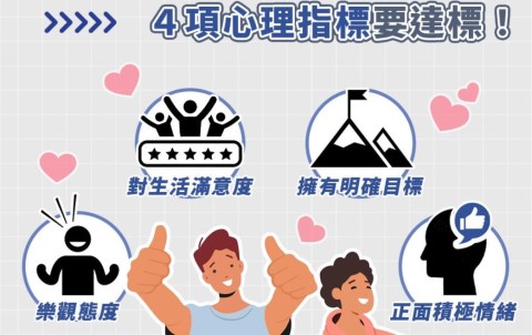 不只更長壽! 哈佛點名10招增加幸福感 降低中風、冠心病與糖尿病風險