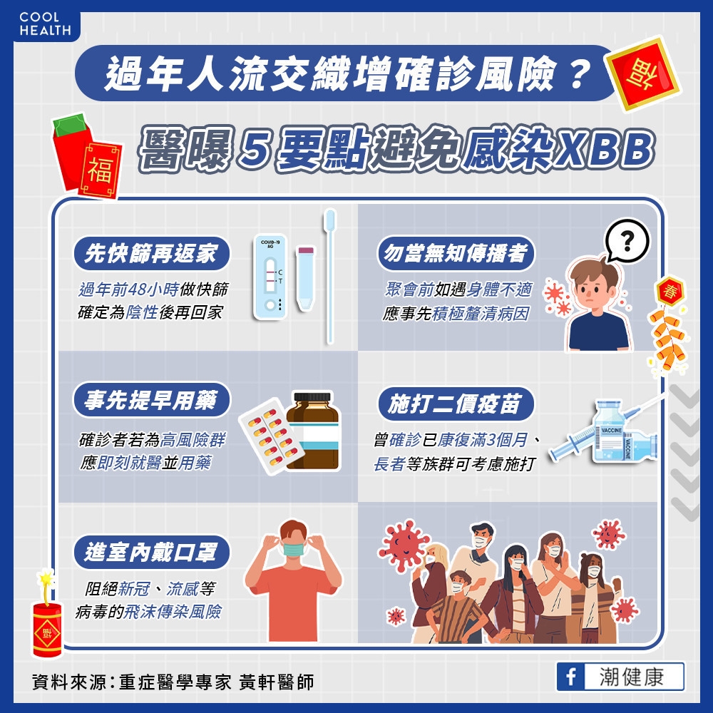 過年、中國解封讓疫情失控? 重症醫提醒:先做完5件事再回家