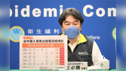 美發布「BNT次世代疫苗」安全警訊 王必勝:目前台灣僅提供莫德納