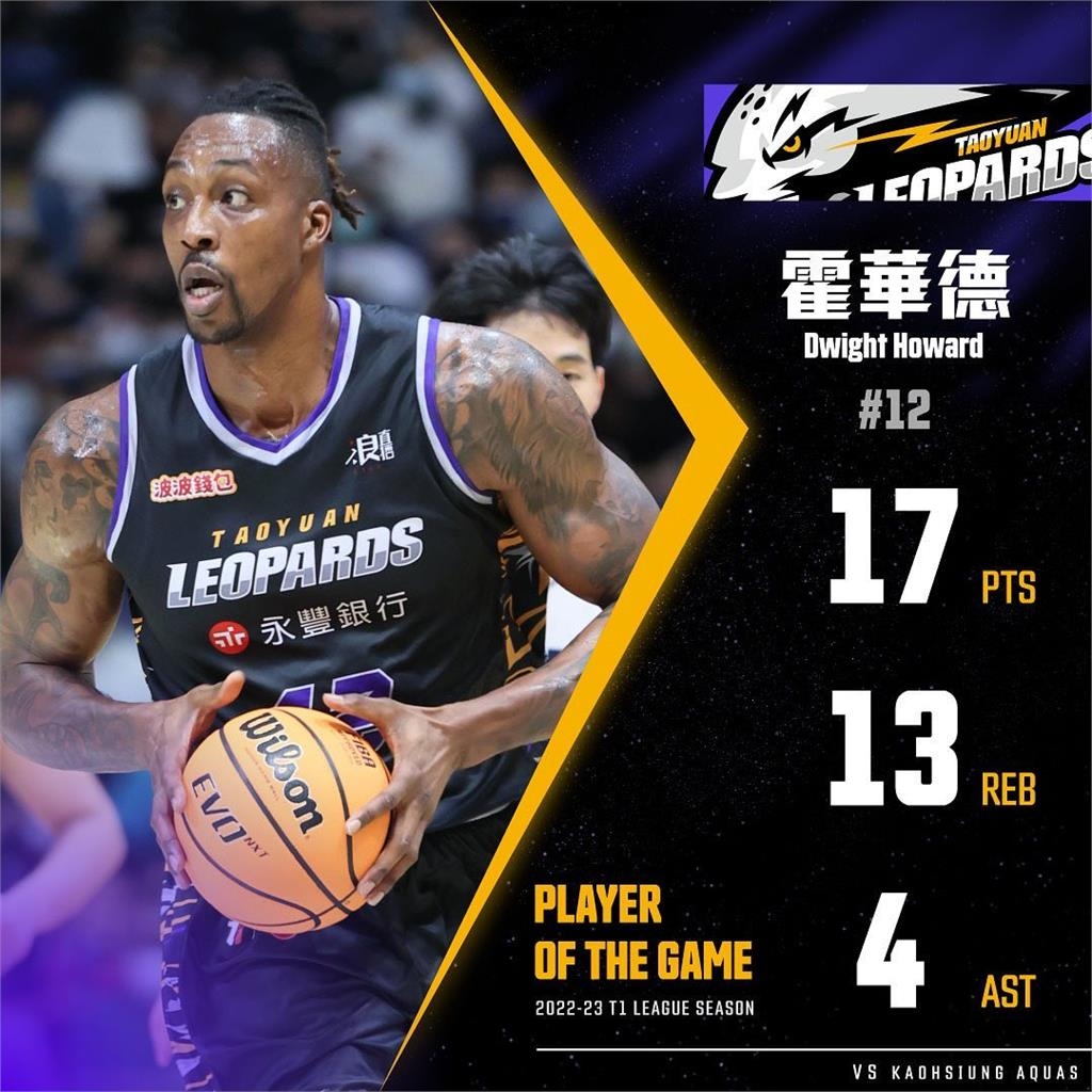 籃球/「魔獸」霍華德心態鬆懈?搭高鐵脫鞋「雙腳高掛椅背」球團致歉