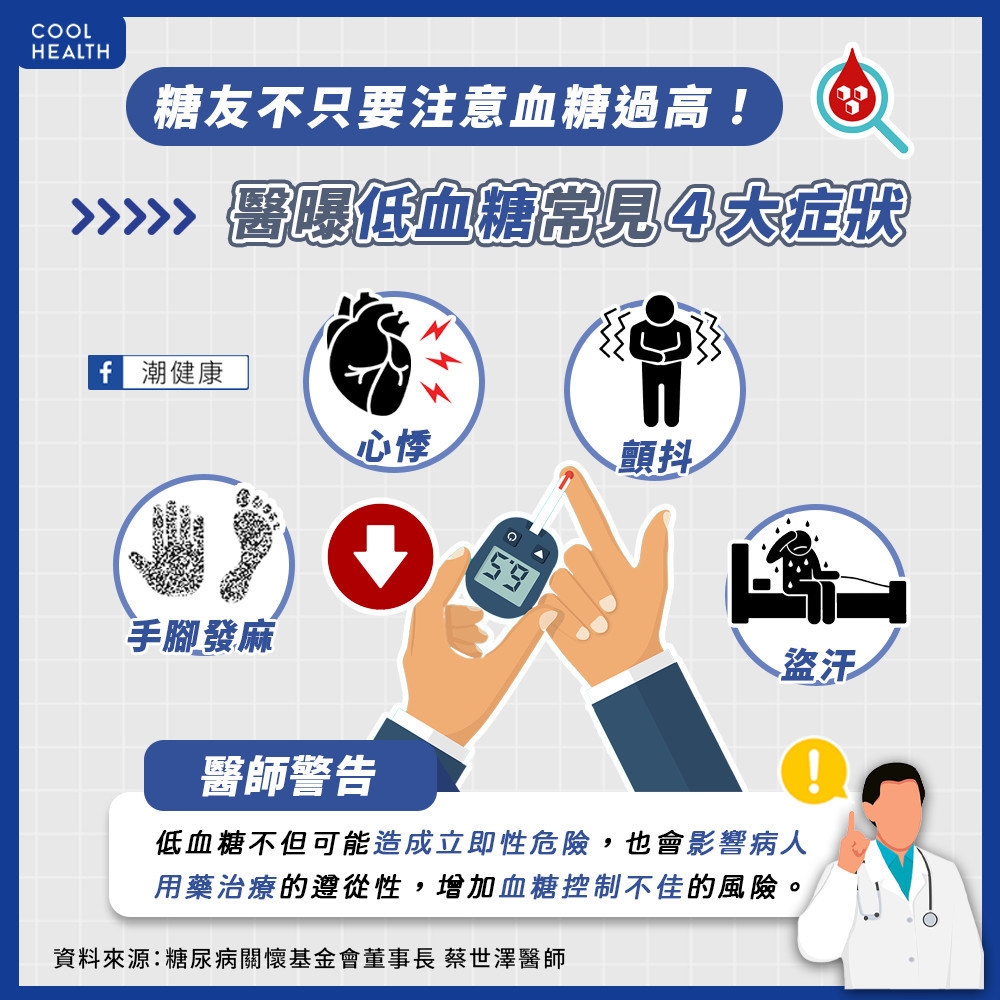 心悸、盜汗、手抖當心! 醫:低血糖一半以上無症狀