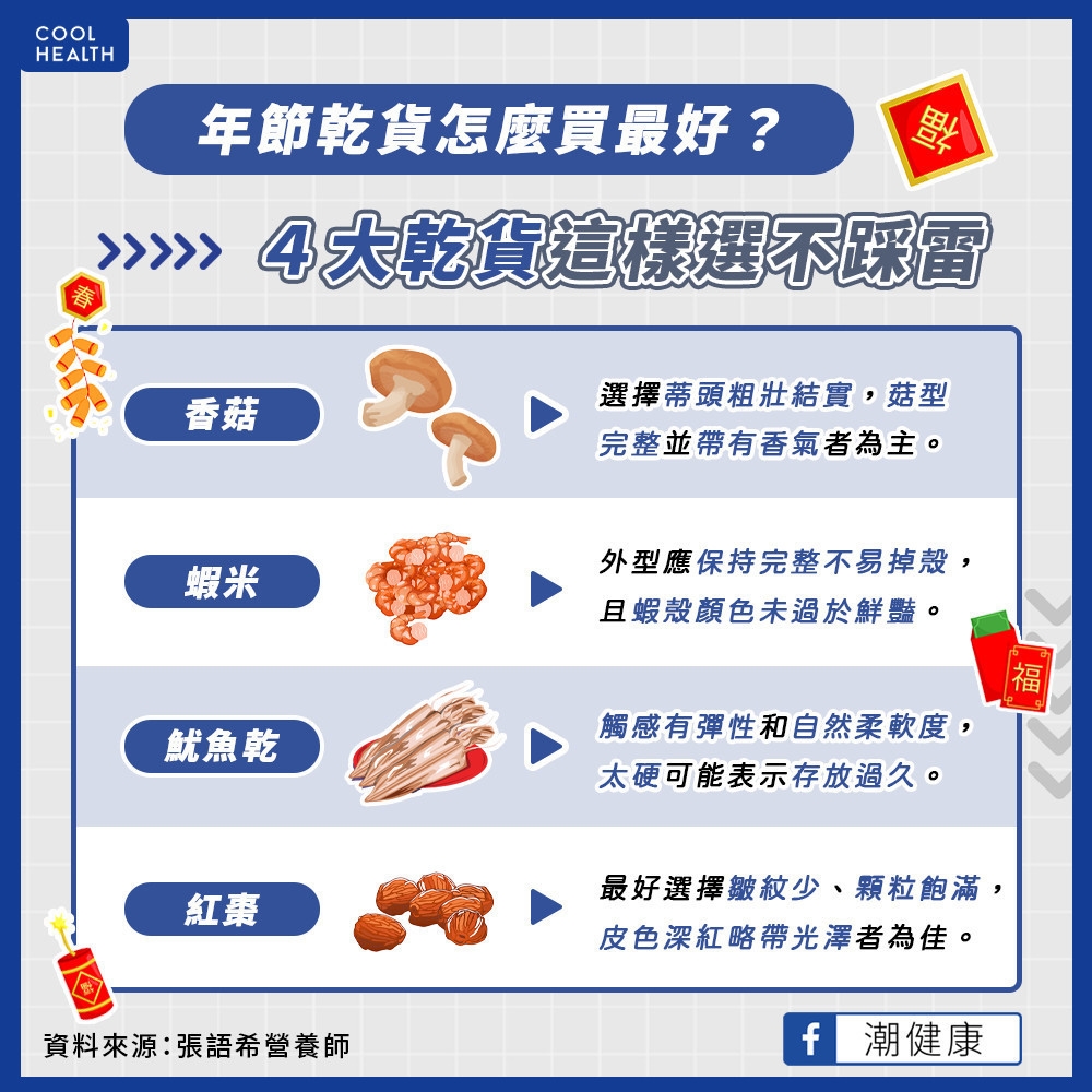 年節乾貨怎麼買？  香菇、蝦米、魷魚乾挑選重點