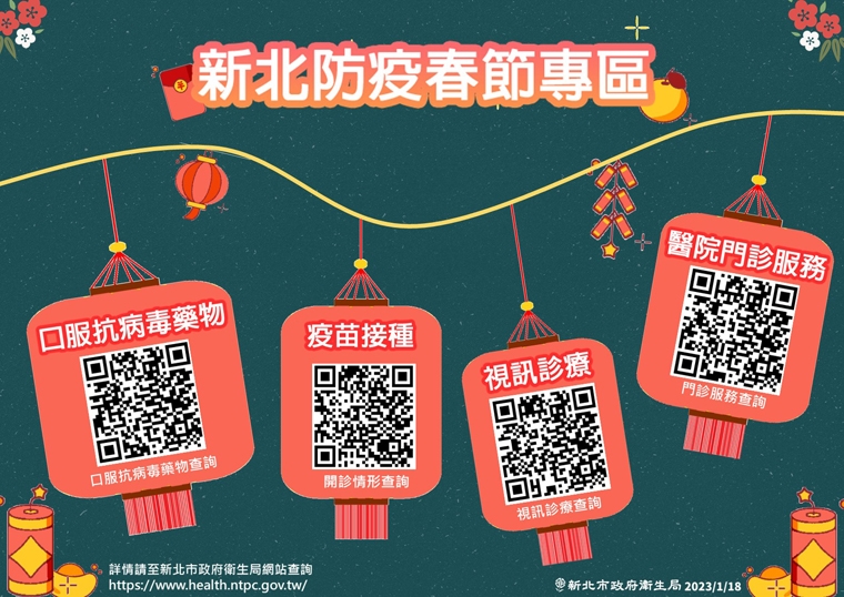 新北市加開4疫苗接種站! 春節期間也能預約接種疫苗