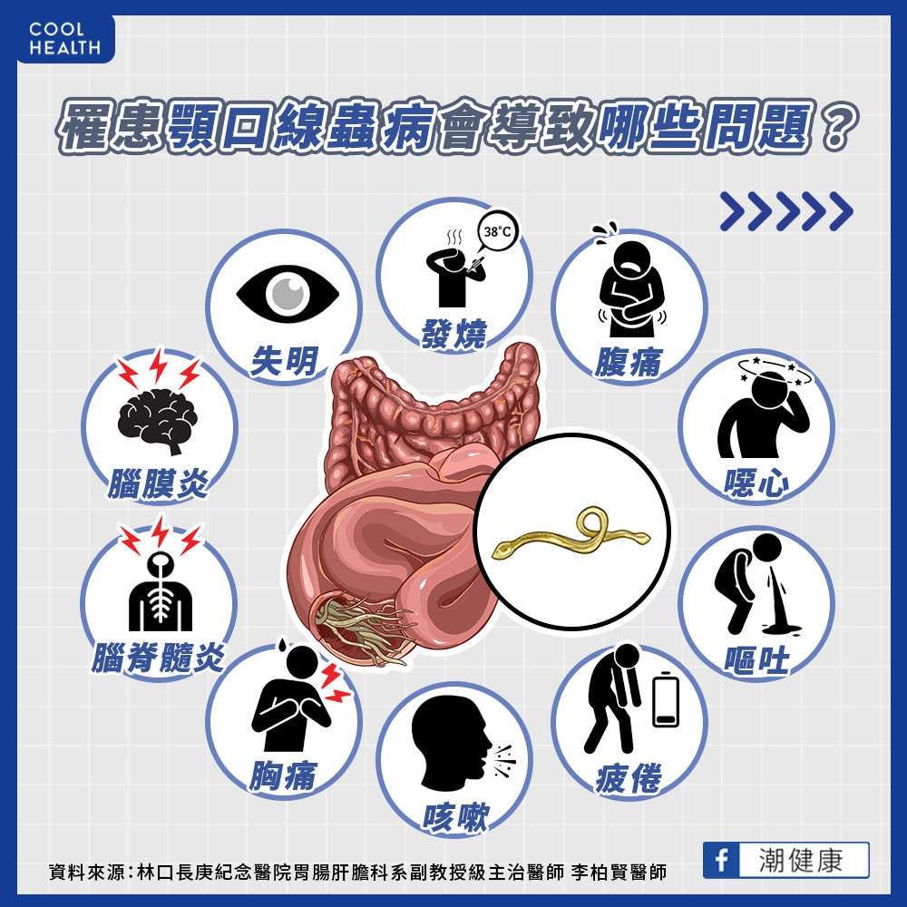 生食淡水魚將身陷「蟲蟲危機」？  什麼是「顎口線蟲病」？