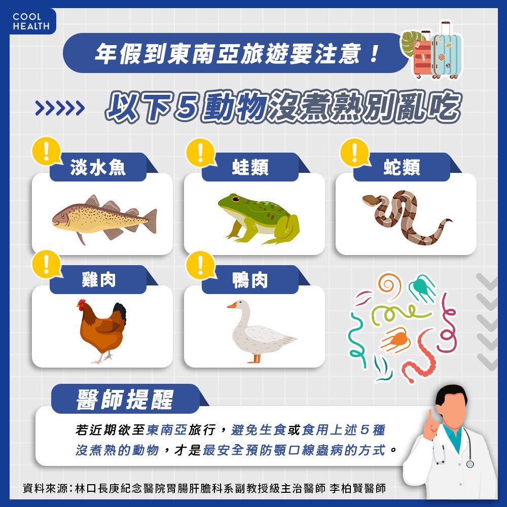 年假到東南亞要注意！  醫示警：5動物沒煮熟千萬別吃
