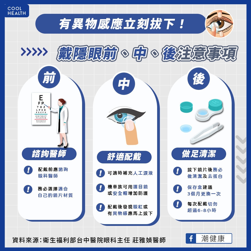 有異物感應立刻拔下! 配戴隱型眼鏡前、中、後注意事項