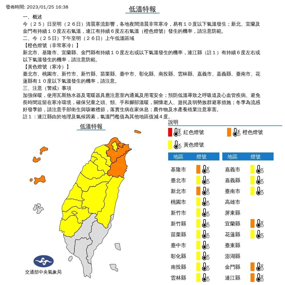 快新聞/全台18縣市低溫特報! 今晚至明晨最冷下探10度