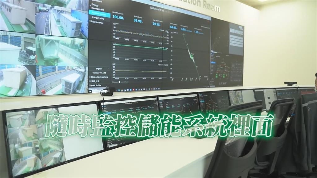 直擊台達電工廠!儲能設備自行生產電力量曝光 網紅喊許多國家做不到