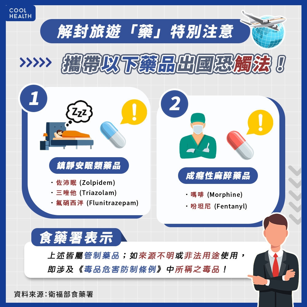攜帶「5大藥品」出境恐挨罰! 食藥署:來源不明即視為毒品
