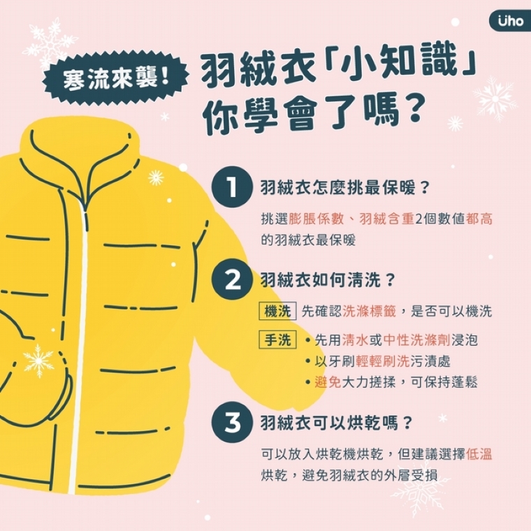 天冷該「這樣穿」! 羽絨衣要看「2數值」買對才保暖