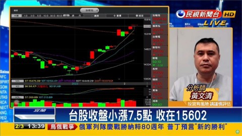 台股看民視/指數衝破年線「賣壓出巢」!專家曝2指標股值得期待
