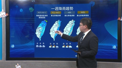 補班日元宵變天 「這天」降雨趨緩、10日又有冷空氣南下