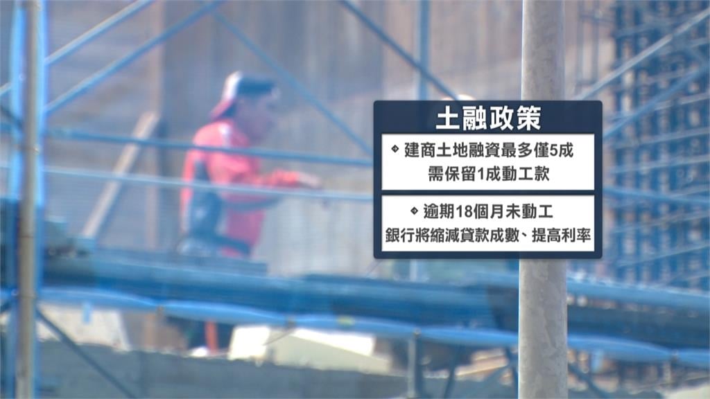 小建商借嘸錢爆爛尾樓潮 公會喊話放寬土融管制