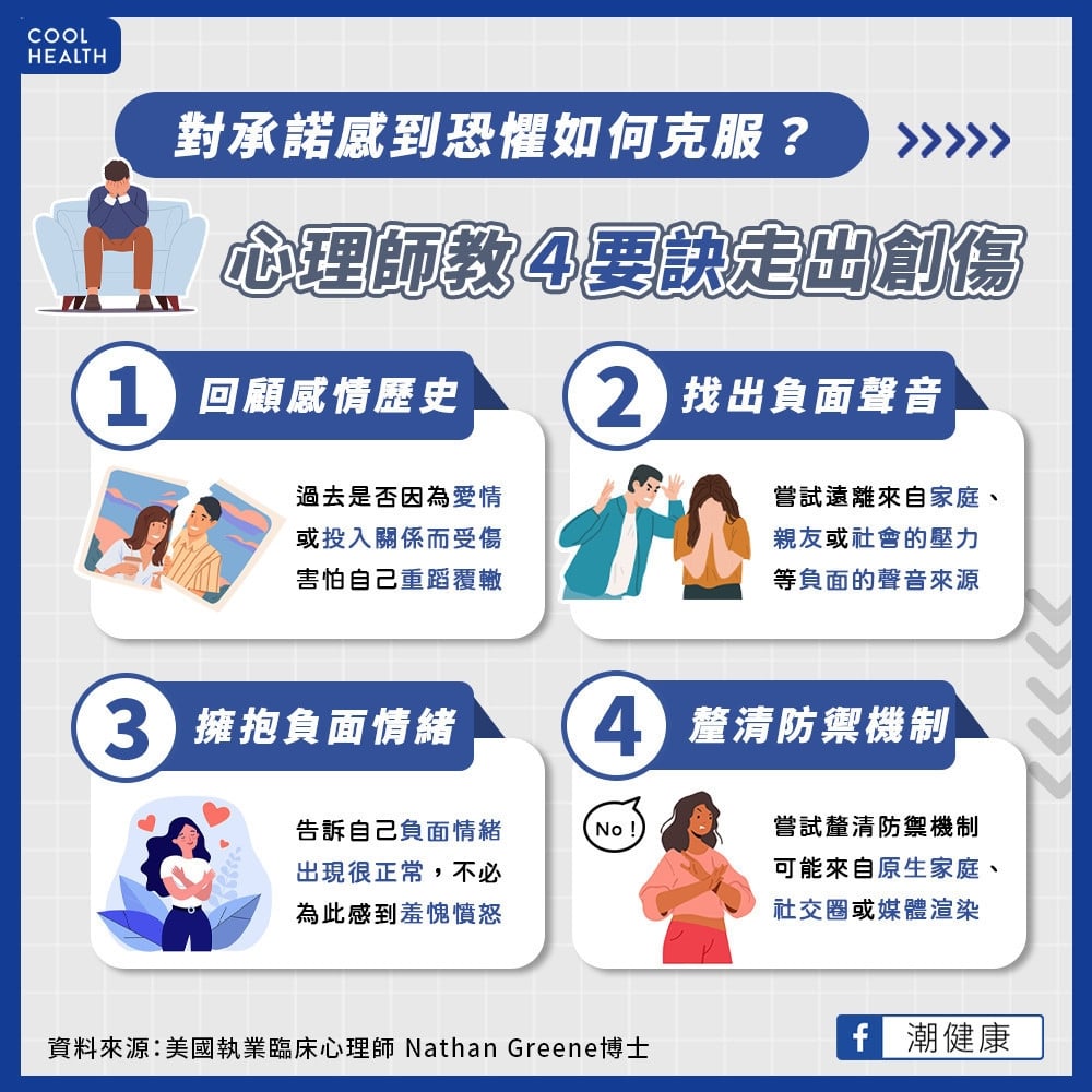 對承諾感到恐懼該如何克服? 心理師教「4點要訣」走出創傷