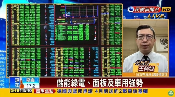 台股看民視/美國CPI指數出爐「亞洲股市回檔」 專家曝操作2原則