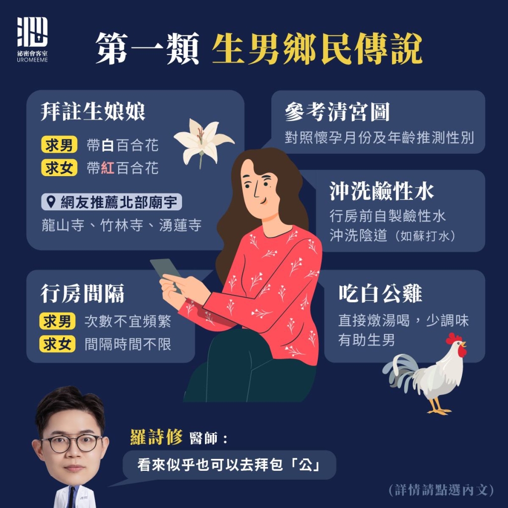 女生「有HIGH」會生男寶寶? 醫師總結:男女寶寶秘訣大全公開